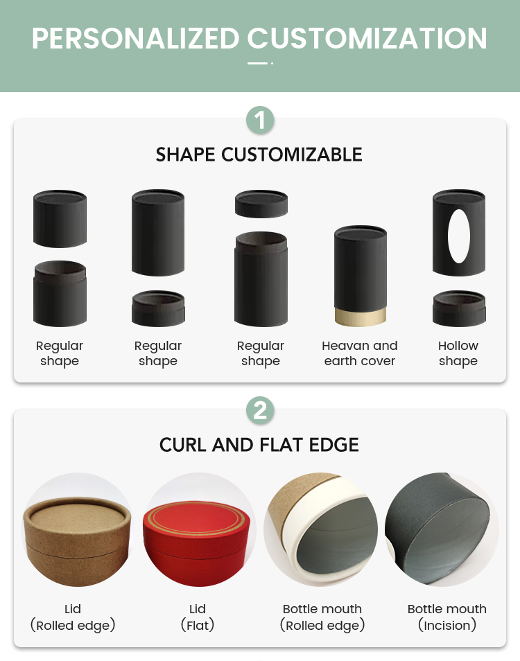 Fabricantes de caja de papel