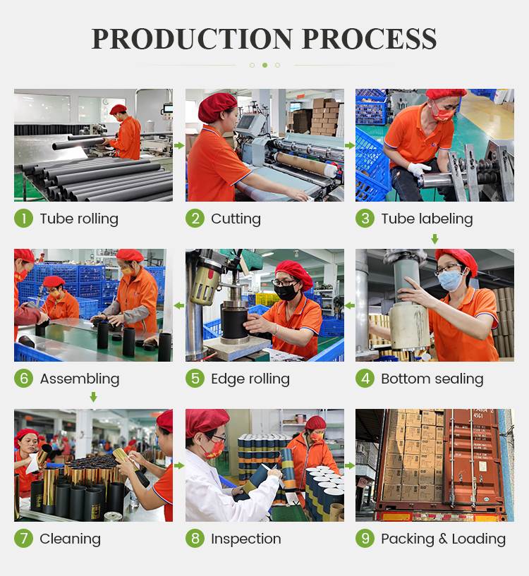 أنبوب ورق الطعام